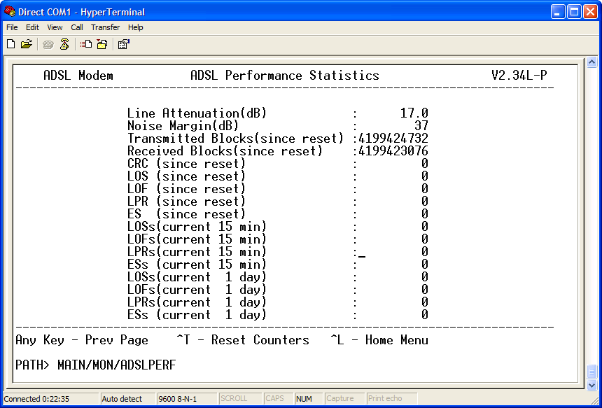 ADSL performance